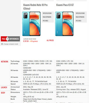 Xiaomi Poco X3 GT 8/256 ГБ Cloud White Global Version