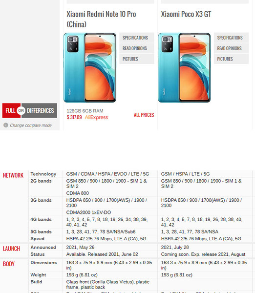 Redmi note 13 и poco x6 сравнение. Смартфон Xiaomi poco x3 gt. Xiaomi x3 gt 8/128gb. Xiaomi poco x3 gt 8/128gb Blue. Xiaomi x3 gt 8 128gb Global.