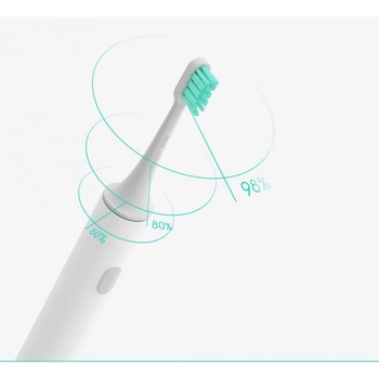 Зубная щетка Xiaomi MiJia Sound Wave Electric Toothbrush