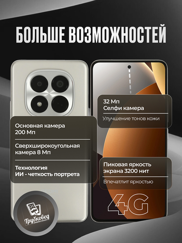 Xiaomi Redmi Note 15 Pro 12/512 ГБ Titanium