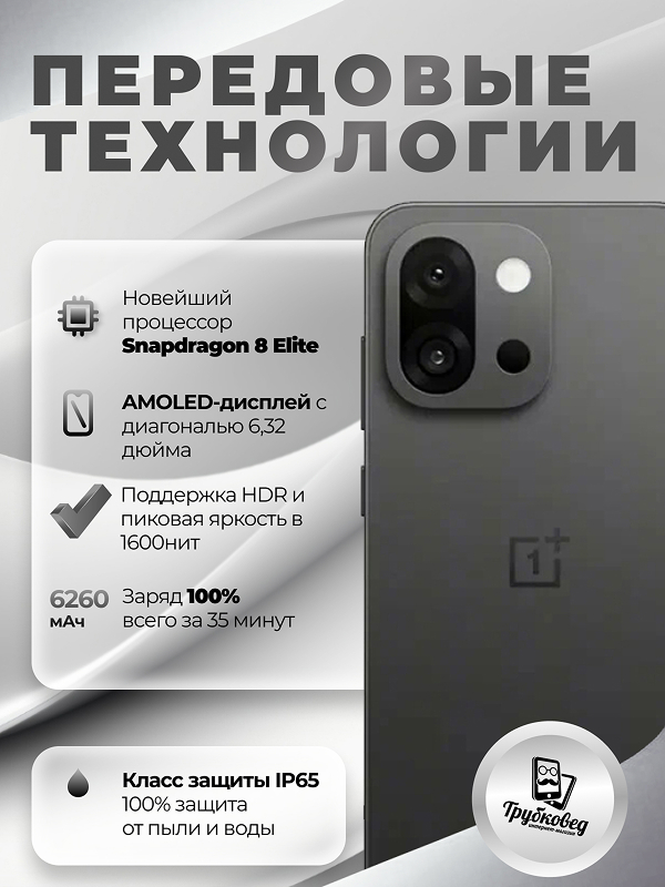 OnePlus 13T 12/512 ГБ Black