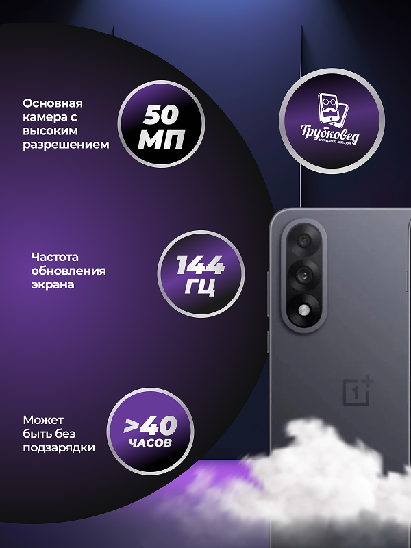 OnePlus Ace 5 Ultra 12/512 ГБ Black