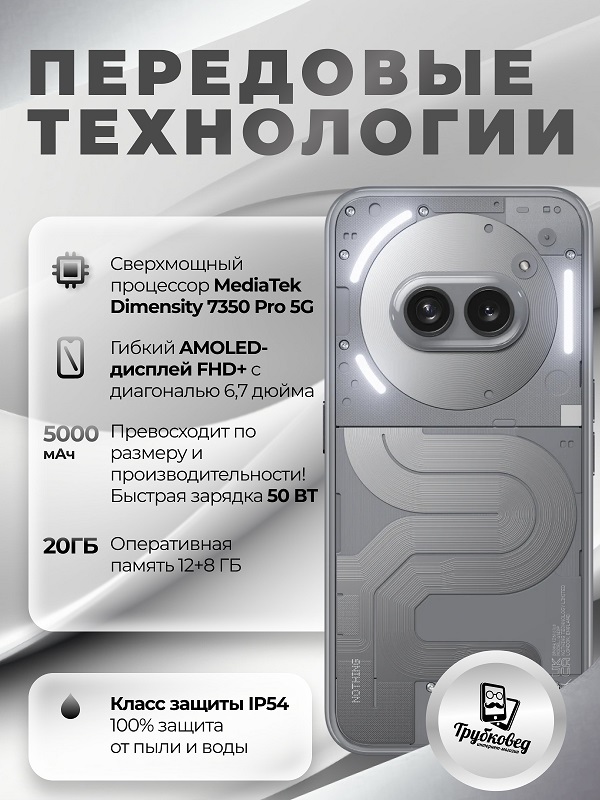 Nothing Phone (2a) Plus 12/256 ГБ Gray