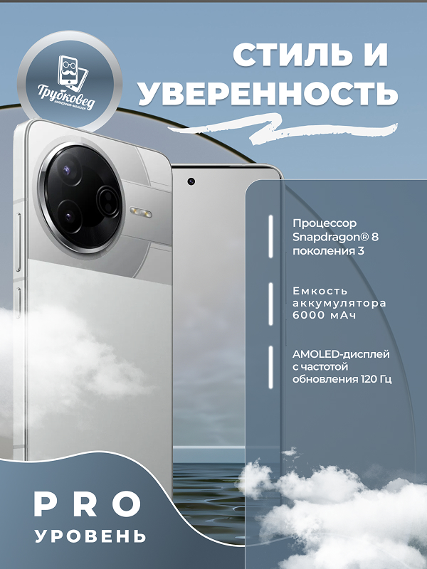 Xiaomi Poco F7 Pro 12/256 ГБ Silver