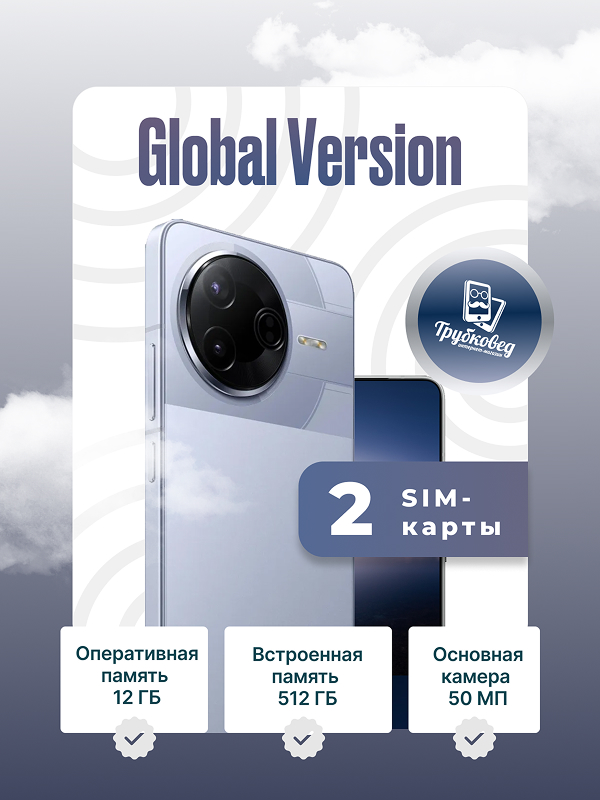 Xiaomi Poco F7 Pro 12/512 ГБ Blue