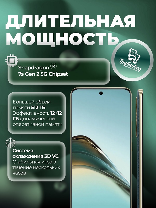 Realme 13 Pro+ 5G 12/512 ГБ Emerald Green (зеленый) RU