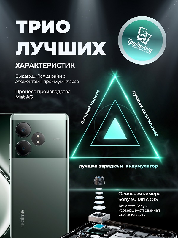 Realme GT6T 12/256 ГБ Razor Green