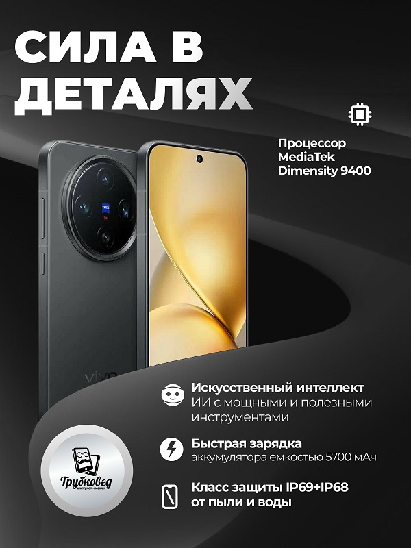 Vivo X200 Pro Mini 16/1 ТБ Black (V2419A)