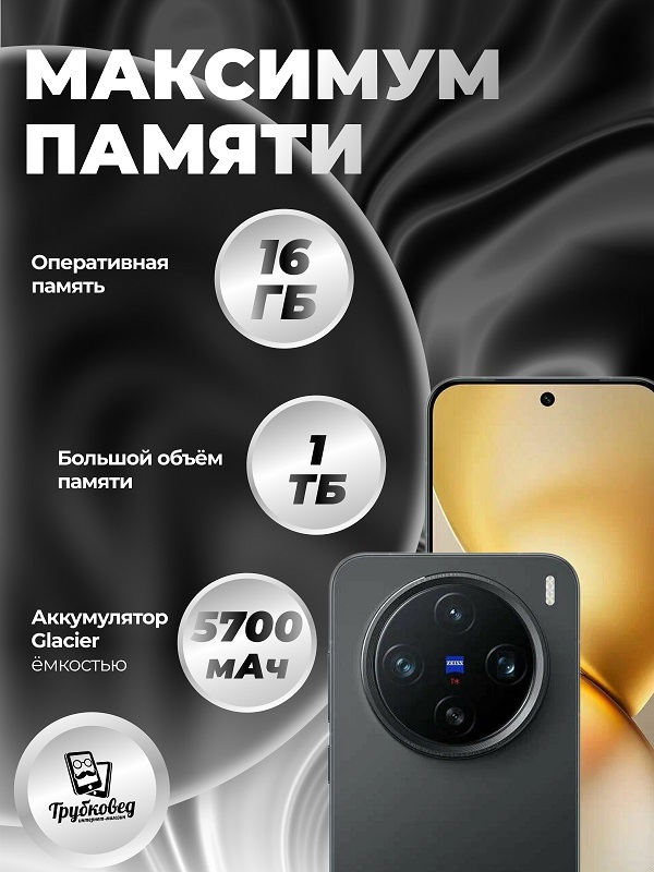 Vivo X200 Pro Mini 16/1 ТБ Black (V2419A)