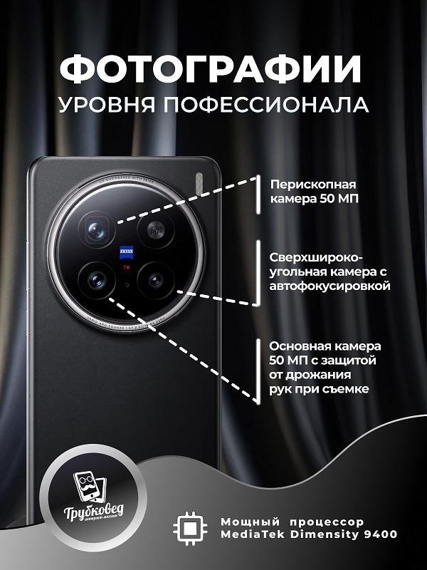 Vivo X200 Pro 12/256 ГБ Black (V2405A)