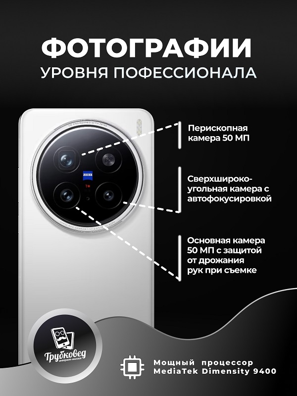 Vivo X200 Pro 12/256 ГБ White (V2405A)