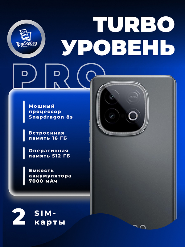Vivo iQOO Z10 Turbo Pro 16/512 ГБ Black