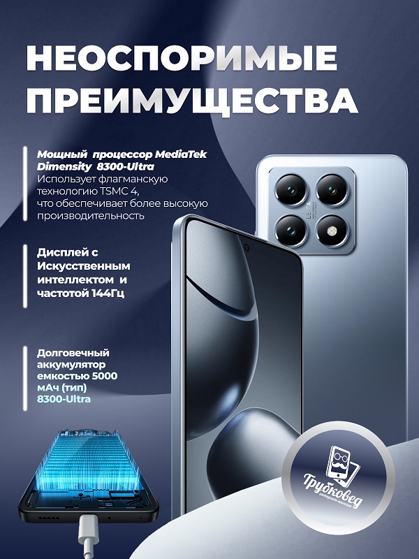 Xiaomi 14T 12/256 ГБ Titan Blue (синий) Global Version