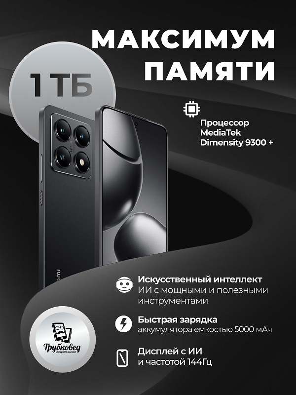 Xiaomi 14T Pro 12/1 ТБ Titan Black (черный) Global Version