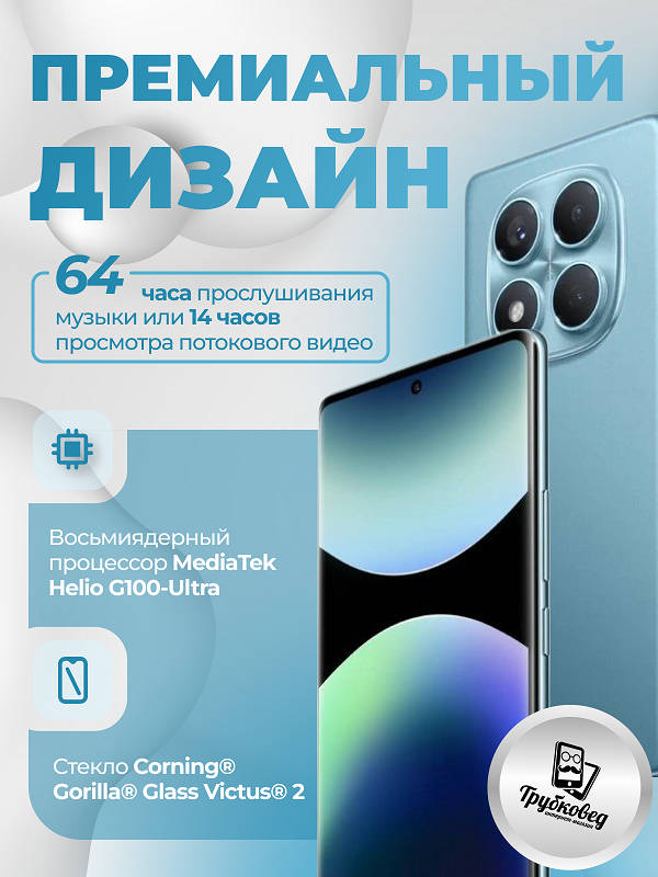 Xiaomi Redmi Note 14 Pro 4G 8/256 ГБ Ocean Blue