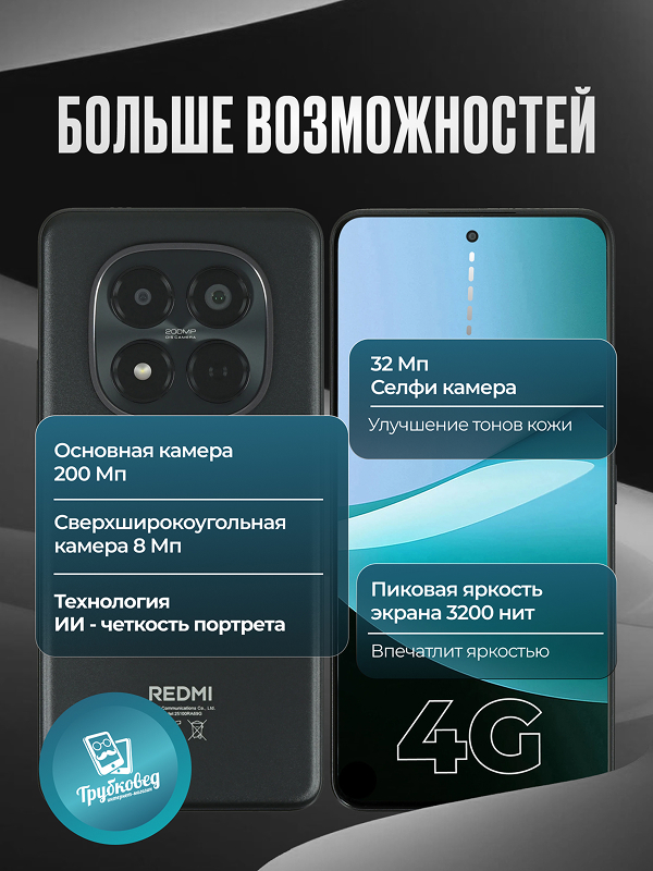 Xiaomi Redmi Note 15 Pro 12/512 ГБ Black