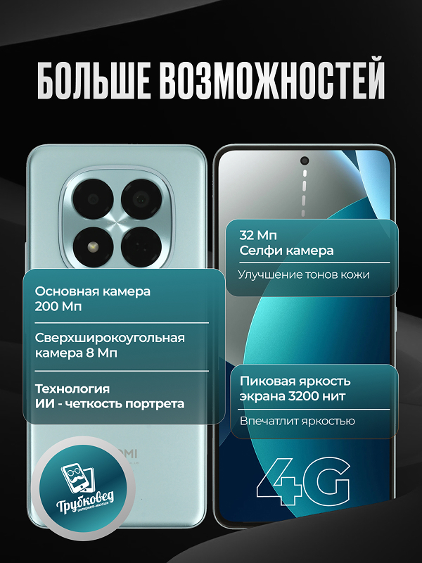 Xiaomi Redmi Note 15 Pro 12/512 ГБ Glacier Blue Xiaomi Redmi Note 15 Pro 12/512 ГБ Glacier Blue