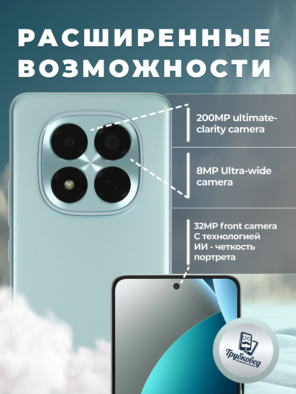Xiaomi Redmi Note 15 Pro 8/256 ГБ Glacier Blue
