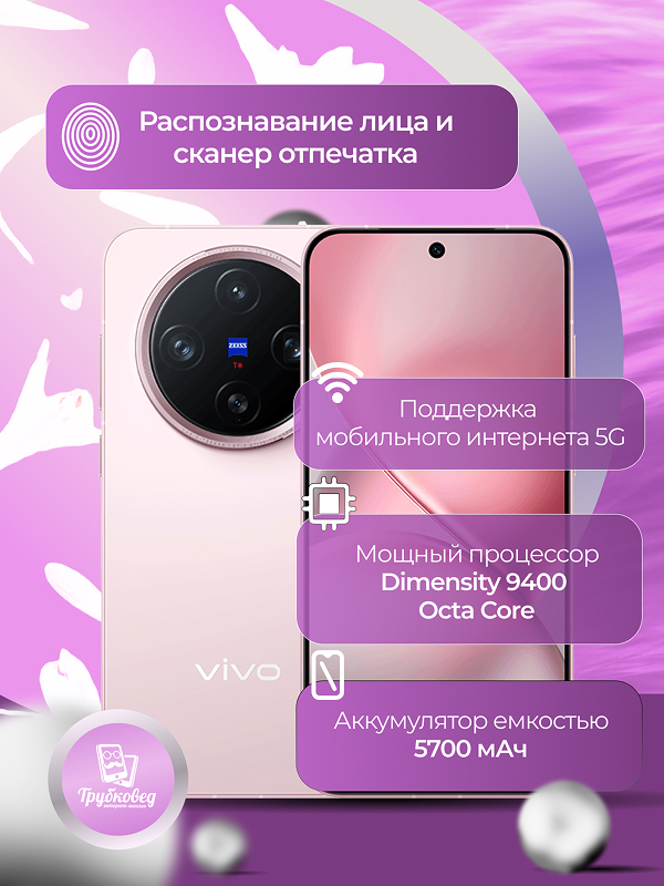 Vivo X200 Pro Mini 12/256 ГБ Pink