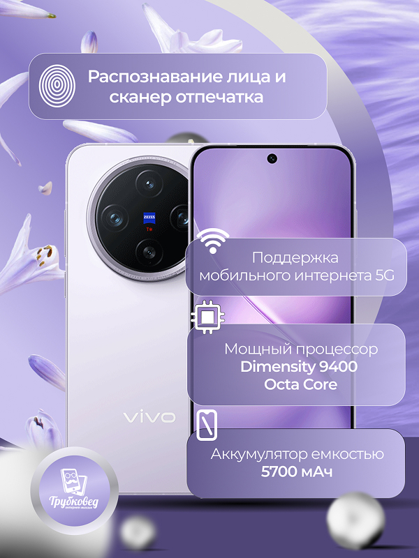 Vivo X200 Pro Mini 12/256 ГБ Purple